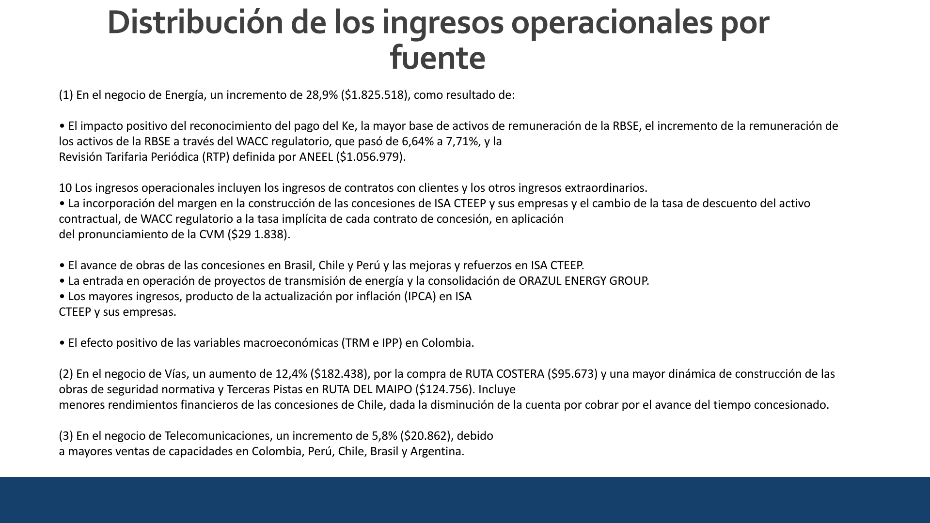 Slide19